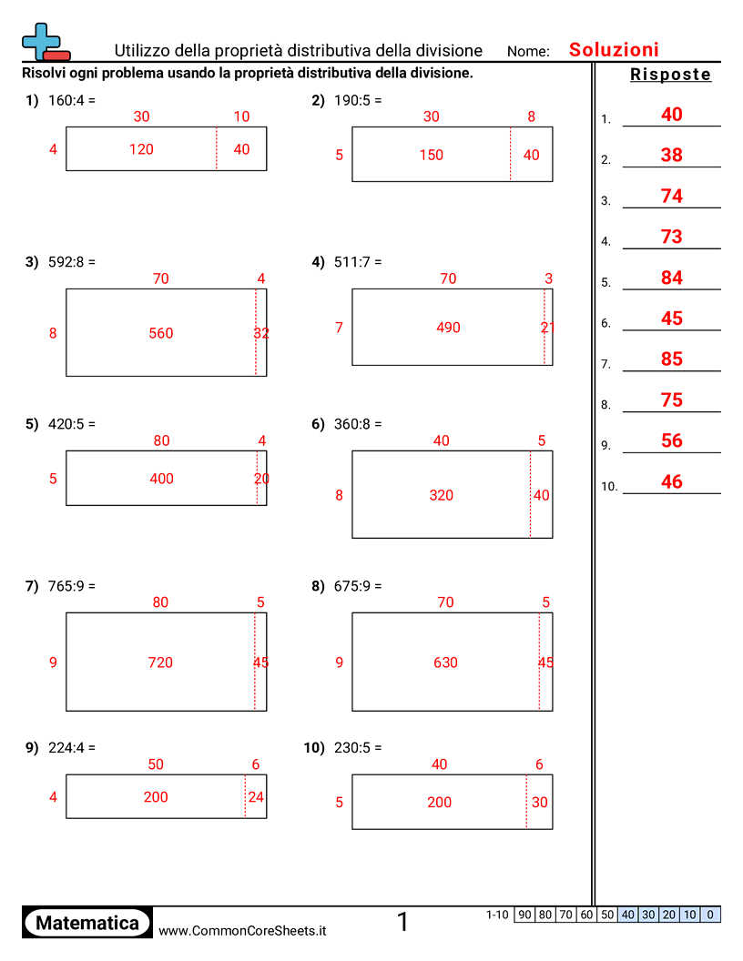 Esercizi sulle proprietà  - Usare la proprietà distributiva della divisione (con array) worksheet