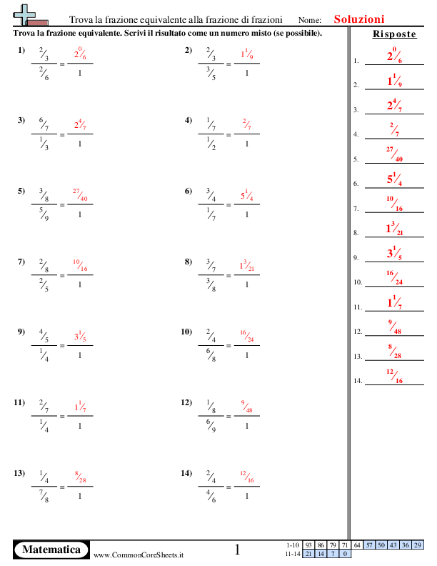  - trova-la-frazione-equivalente-alla-frazione worksheet