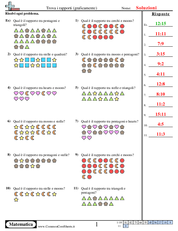  - trova-i-rapporti-graficamente worksheet