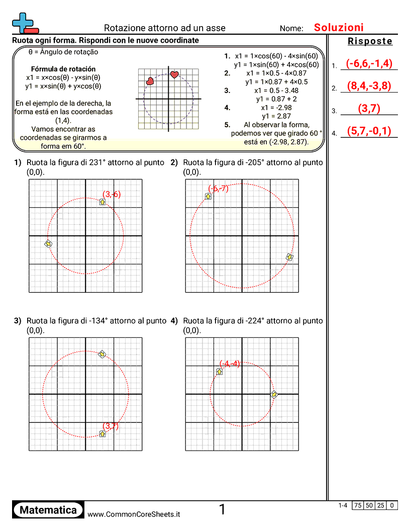 Esercizi di Algebra  - Ruotare attorno all’asse worksheet