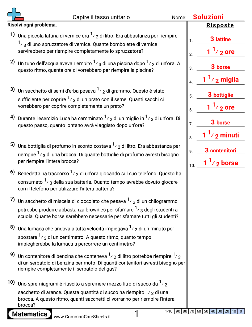 Esercizi sulle proporzioni - Comprendere il tasso unitario worksheet