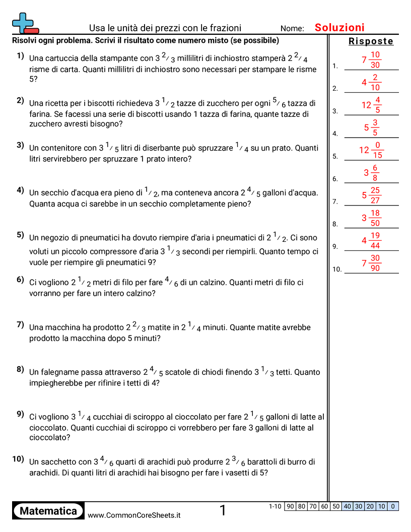 Esercizi sulle proporzioni - Usare tassi unitari con frazioni worksheet