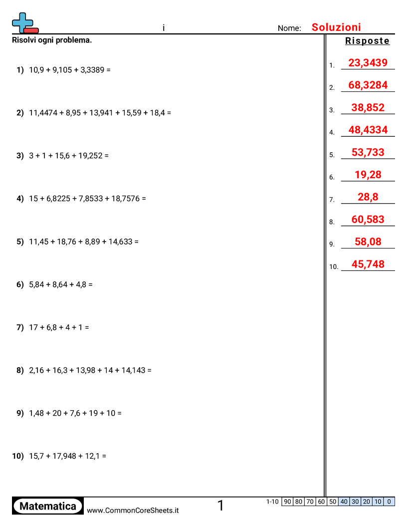 Esercizi sui Decimali - Aggiungere più addendi worksheet
