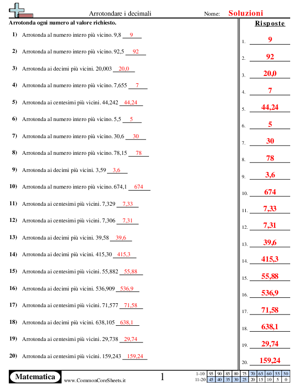  - decimi-centesimi-e-intero worksheet