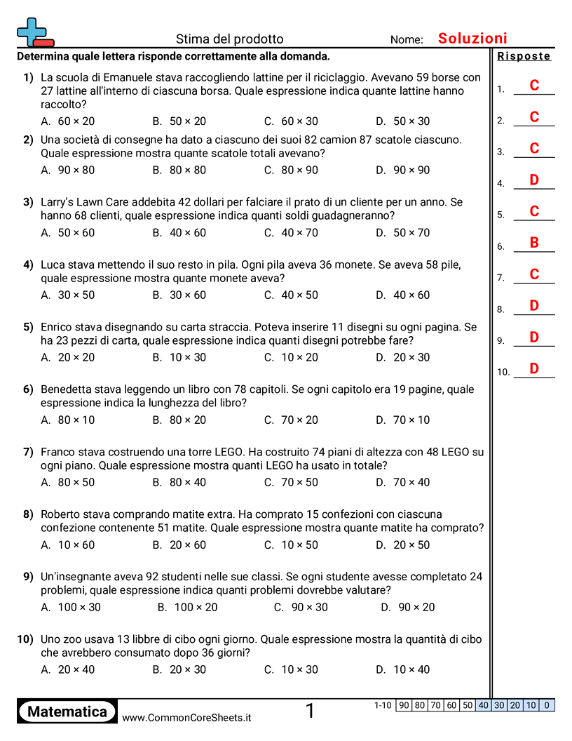 Esercizi di arrotondamento - Stimare i prodotti (×) worksheet