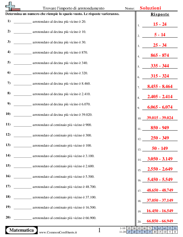  - 829 worksheet