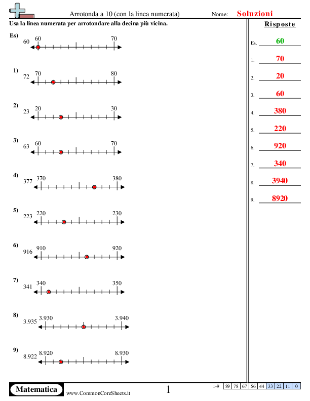  - arrotonda-alle-decine-con-la-linea-numerata worksheet