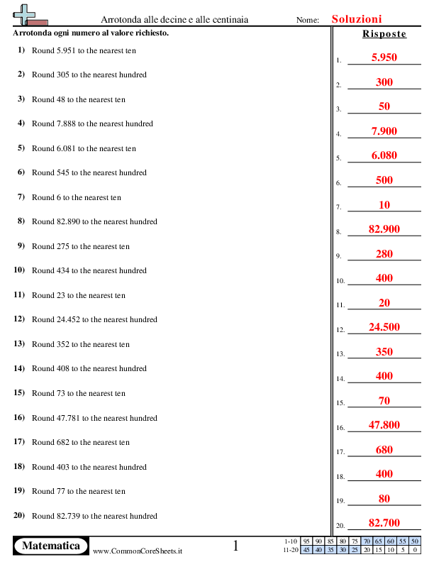  - arrotonda-alle-decine-e-alle-centinaia worksheet