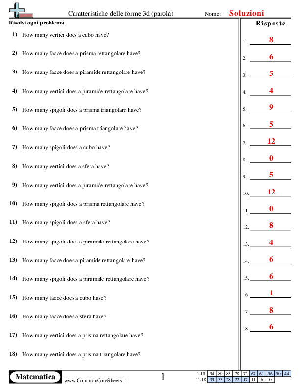  - 835 worksheet