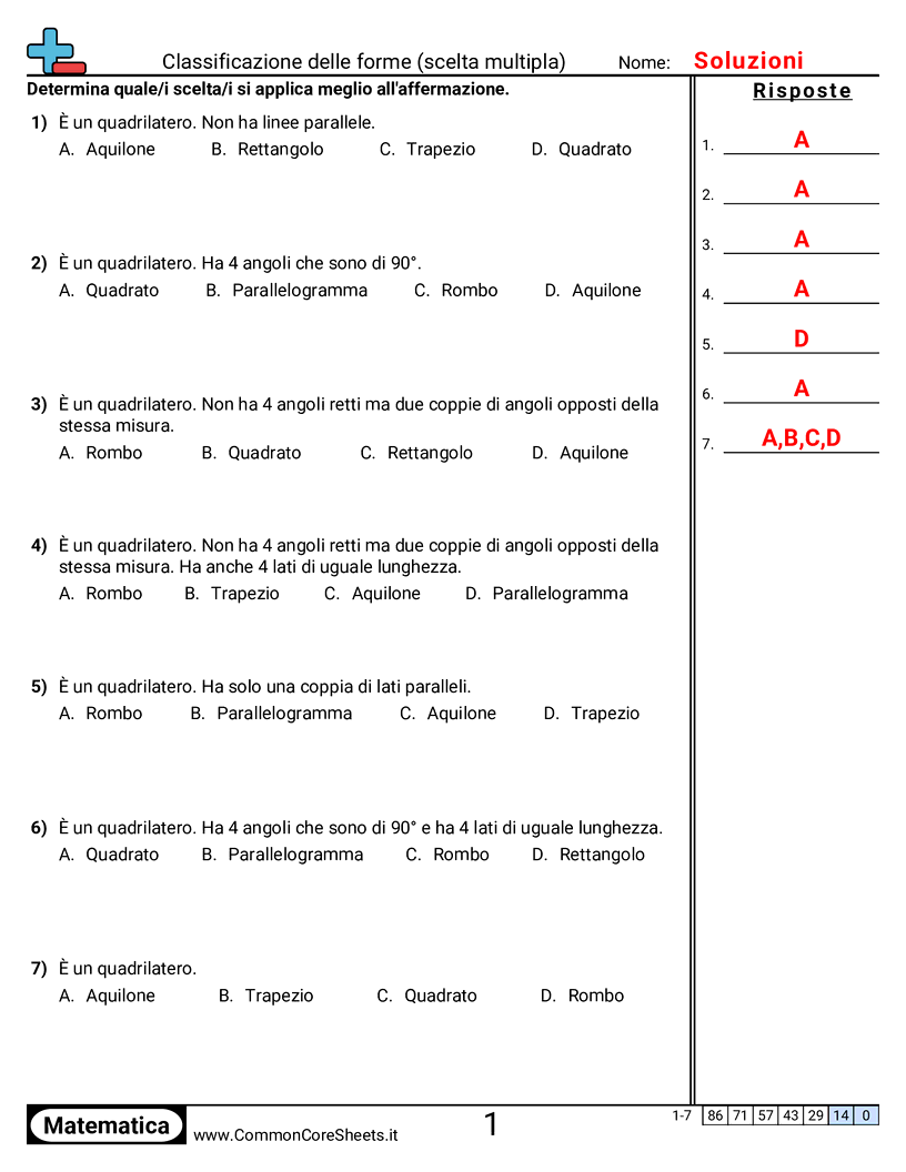 Esercizi sulle Forme - Classificare le forme (scelta multipla) worksheet