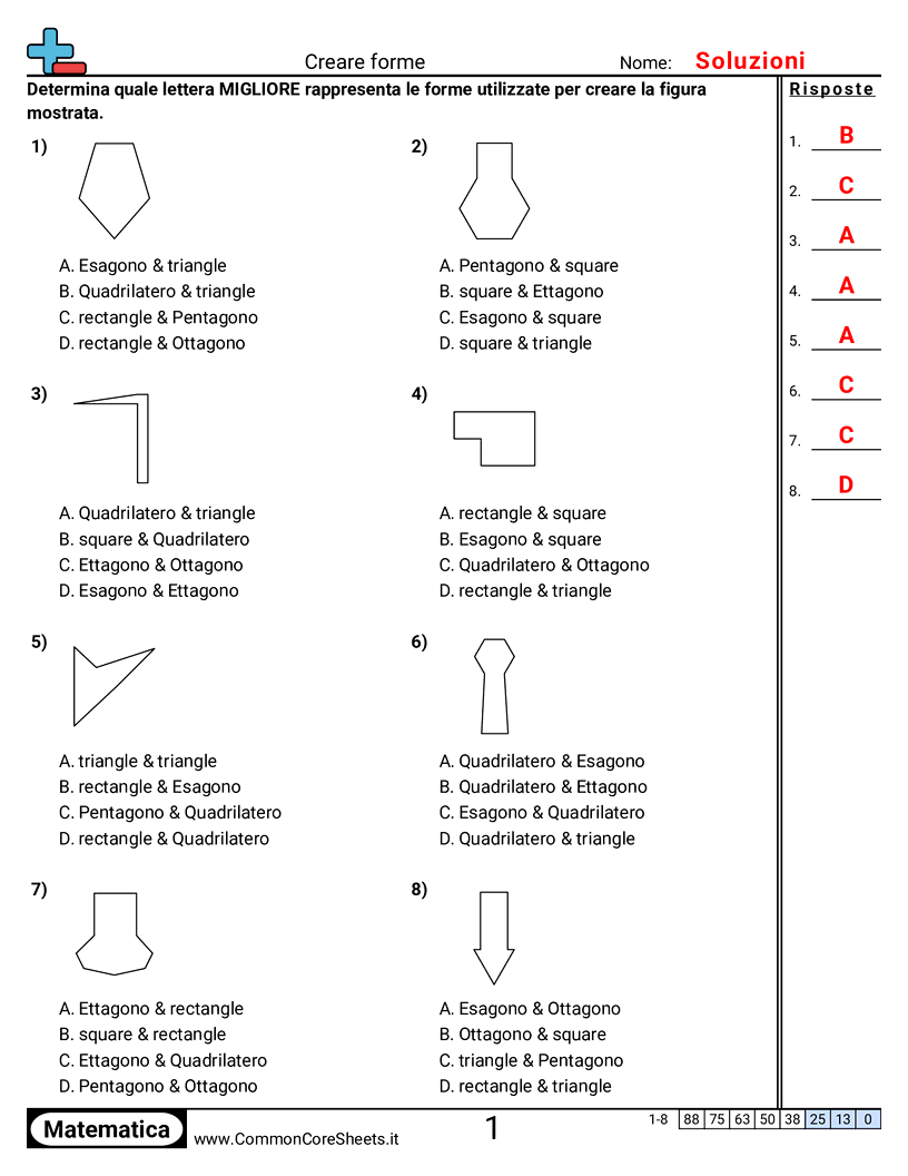 Esercizi sulle Forme - Creare forme worksheet