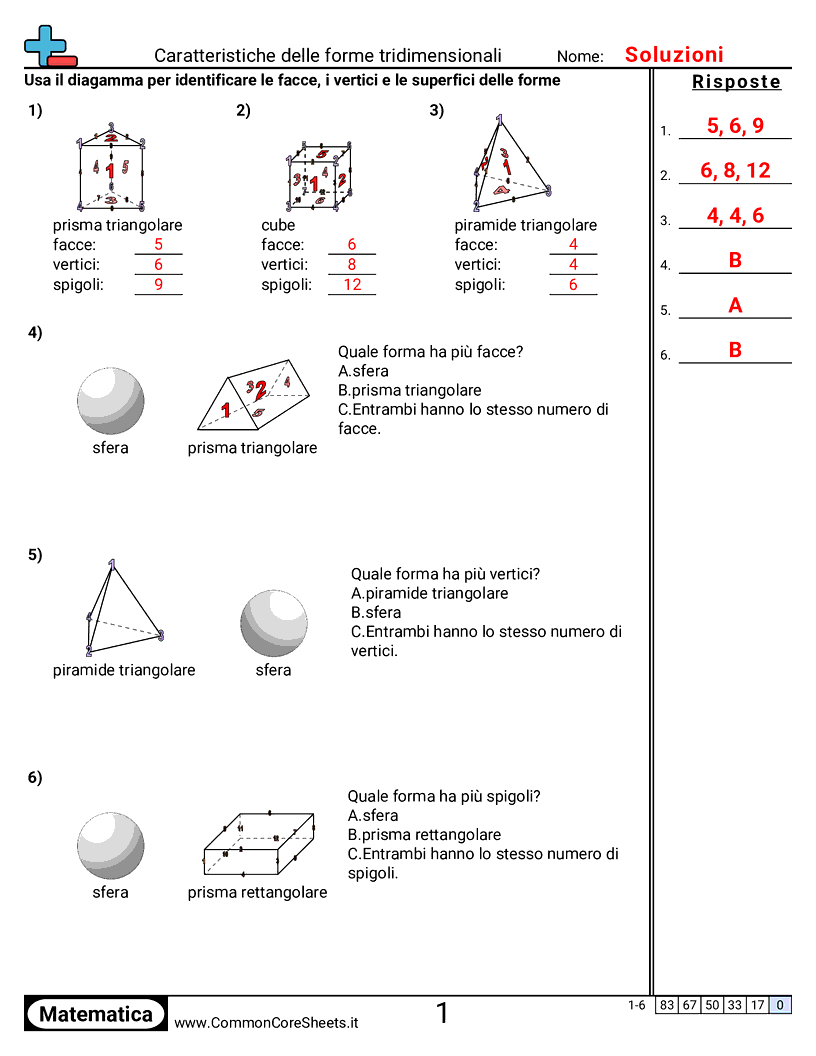 Esercizi sulle Forme - Caratteristiche dei solidi 3D worksheet