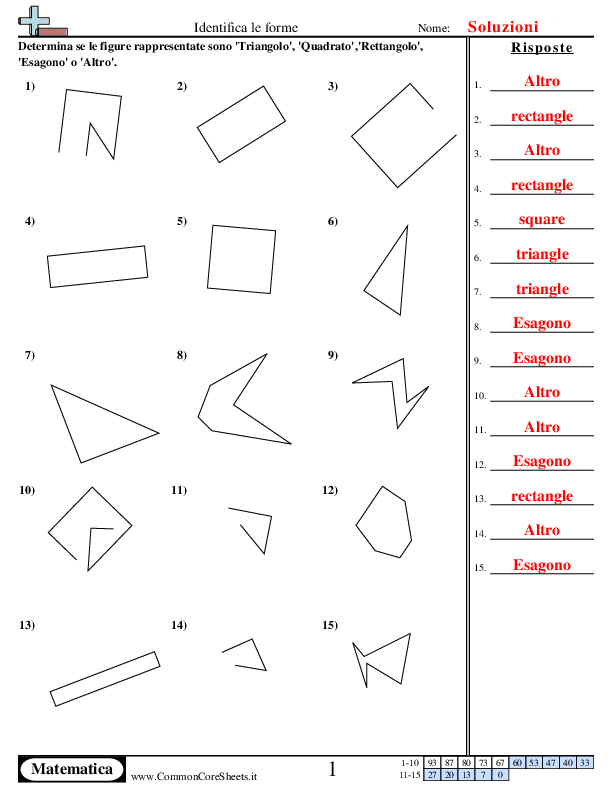  - identifica-le-forme worksheet