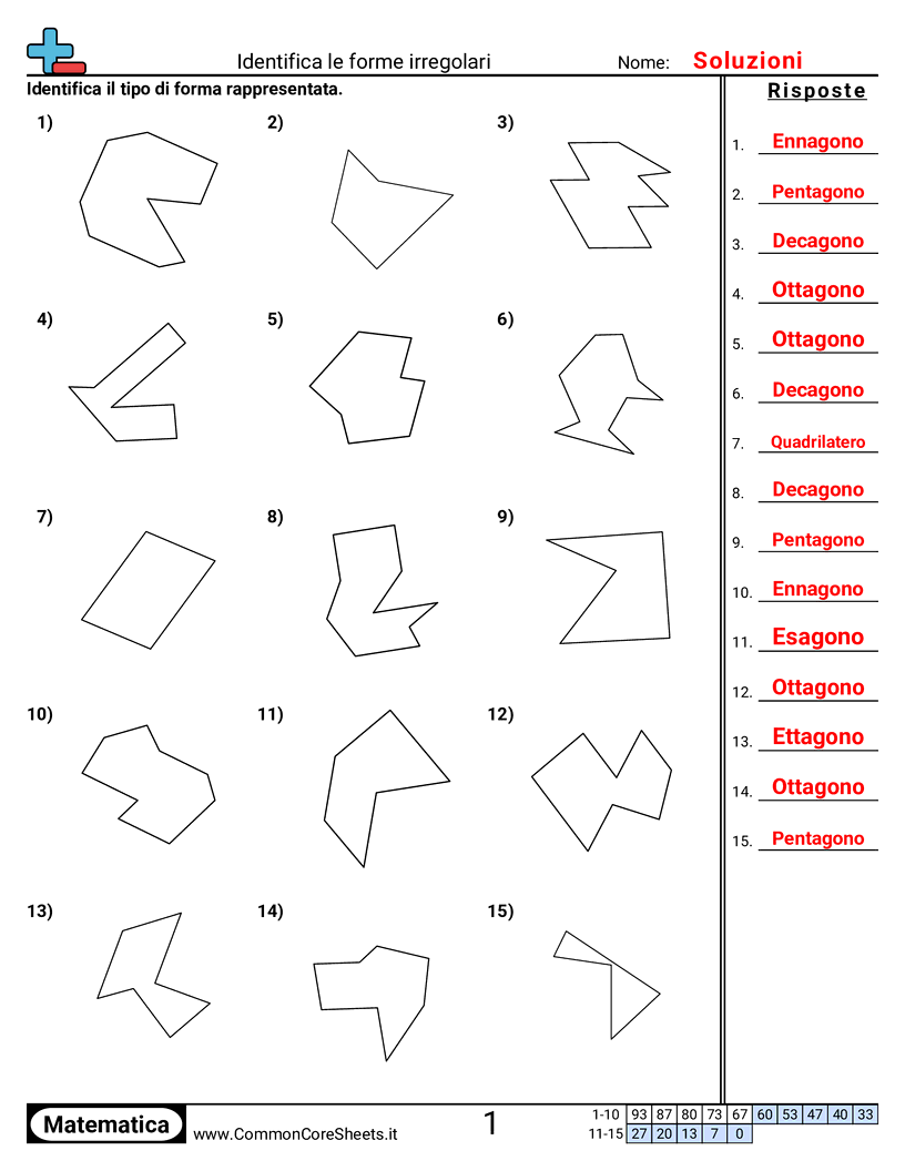 Esercizi sulle Forme - Forme irregolari (4,5,6,7,8,9 e 10 lati) worksheet