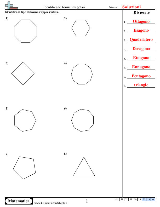  - forme-regolari-3-4-5-6-7-8-9-10-lati worksheet