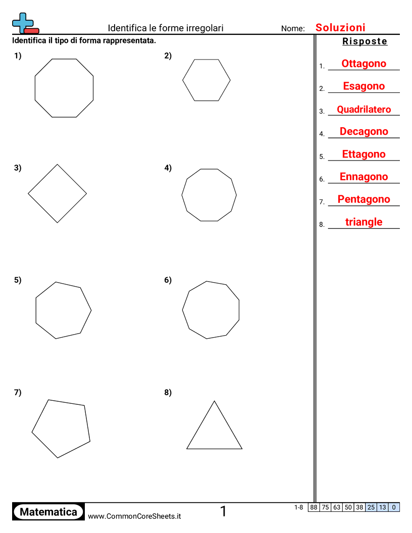 Esercizi sulle Forme - Forme regolari (3,4,5,6,7,8,9 e 10 lati) worksheet
