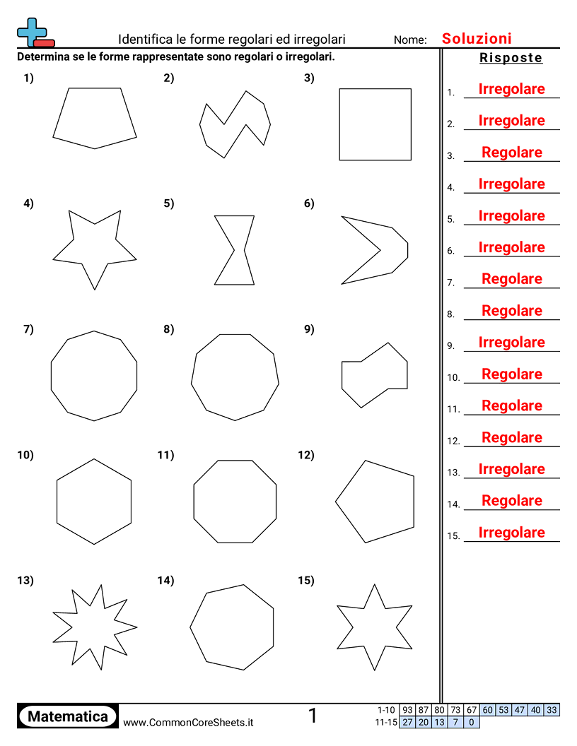 Esercizi sulle Forme - Identificare poligoni regolari e irregolari worksheet