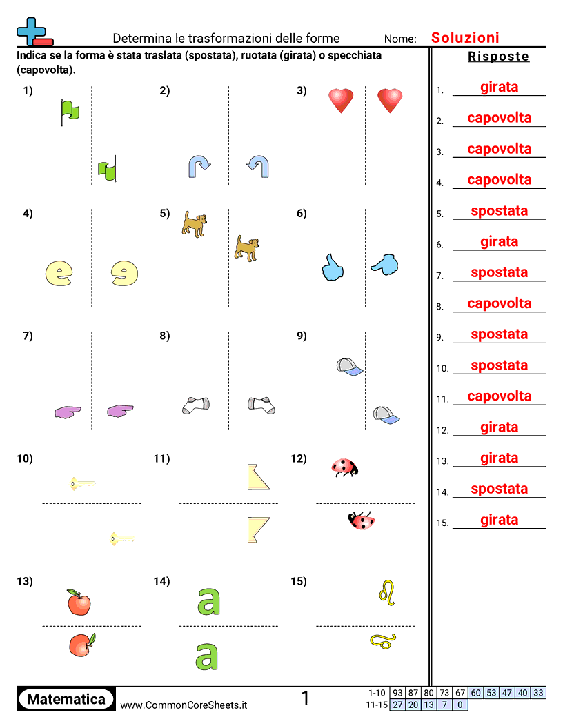 Esercizi sulle Forme - Ruotare, riflettere e traslare worksheet