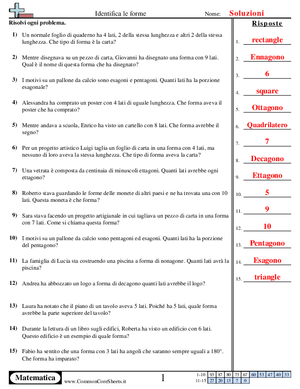  - 854 worksheet