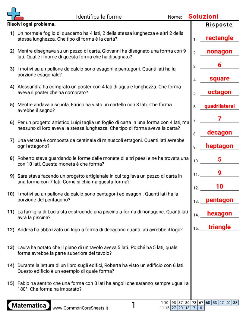 Esercizi sulle Forme - Problemi (3 - 10 lati) worksheet
