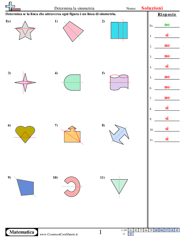  - determina-la-simmetria worksheet