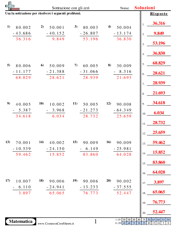  - sottrazioni-con-gli-zeri worksheet