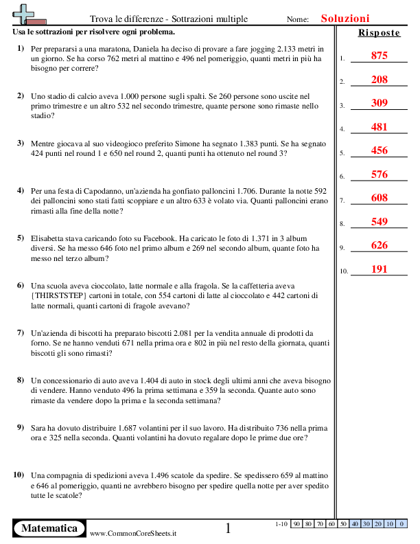  - 870 worksheet