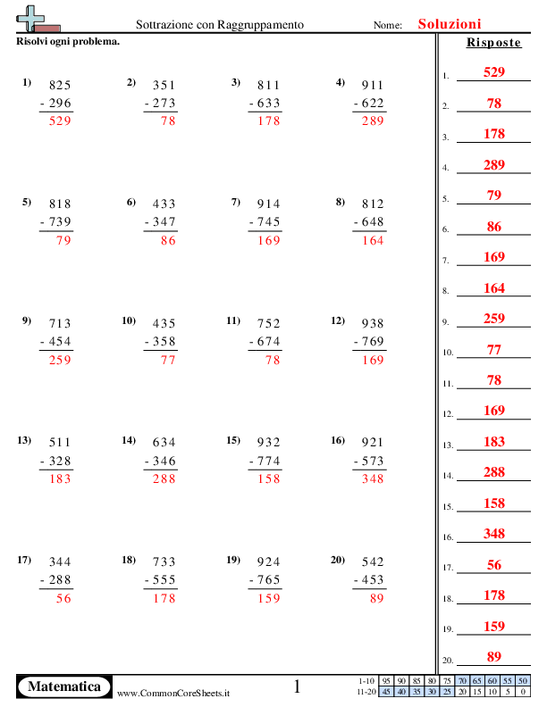  - 873 worksheet