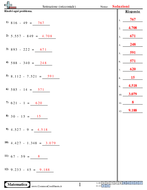  - 878 worksheet