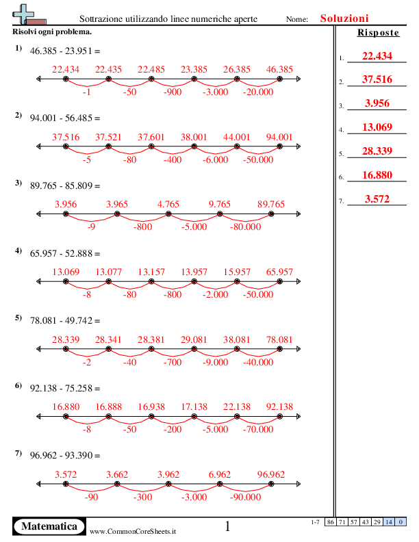  - 881 worksheet