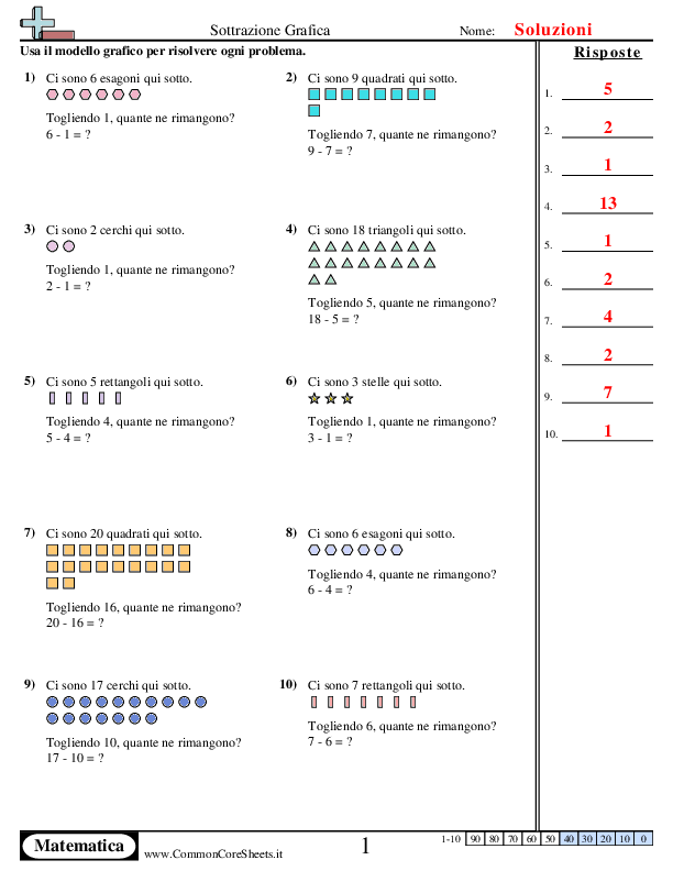  - sottrazione-grafica worksheet