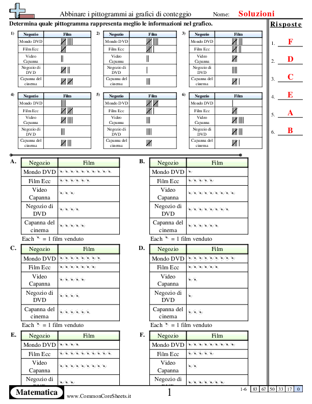  - 891 worksheet