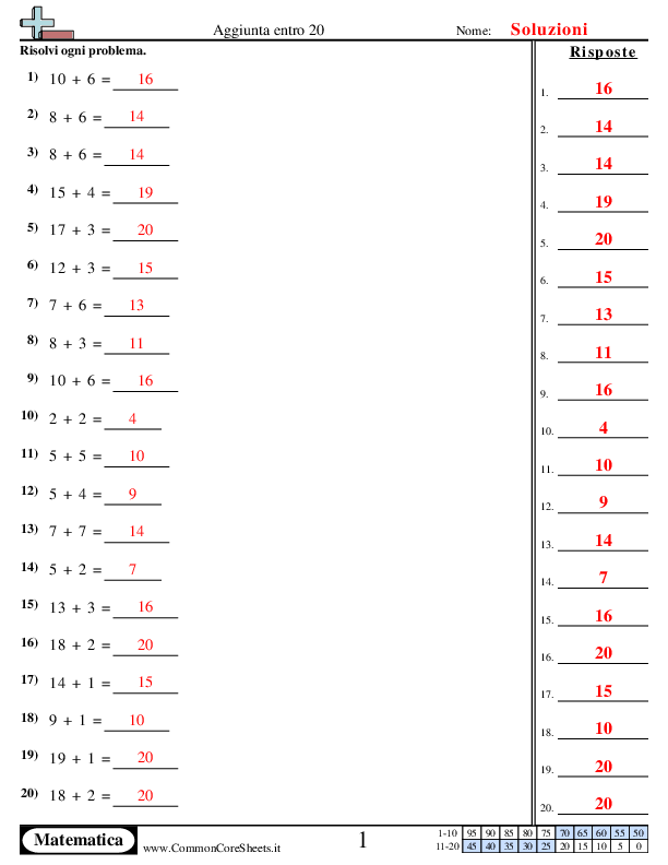  - 9 worksheet