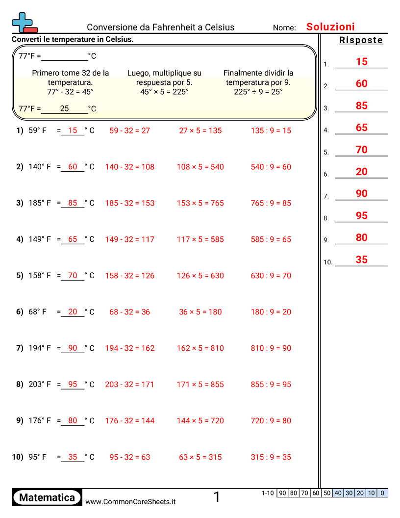 Esercizi sulla temperatura - Da Fahrenheit a Celsius worksheet