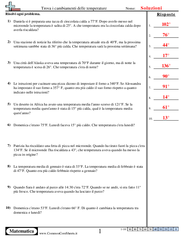  - 906 worksheet