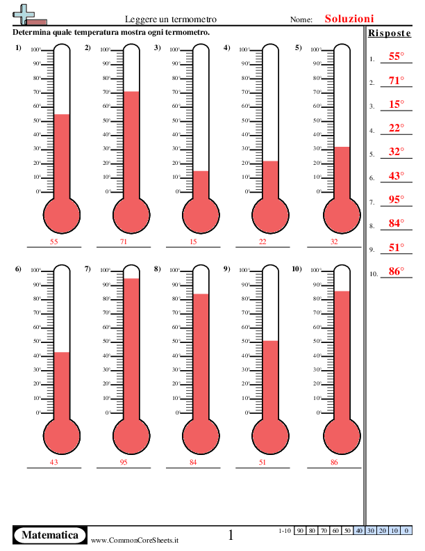  - 0°-100°-intervallo-di-10 worksheet