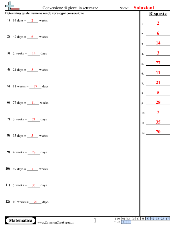  - 909 worksheet