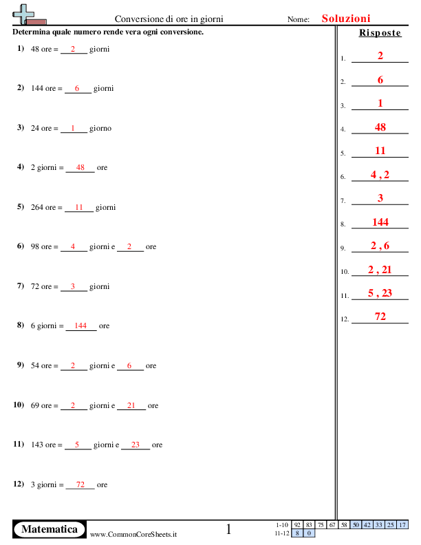  - 910 worksheet