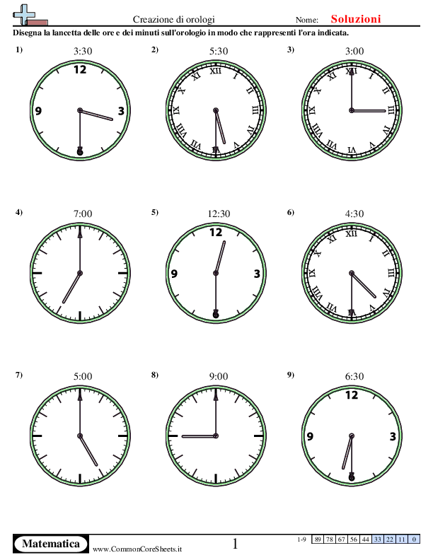  - 912 worksheet