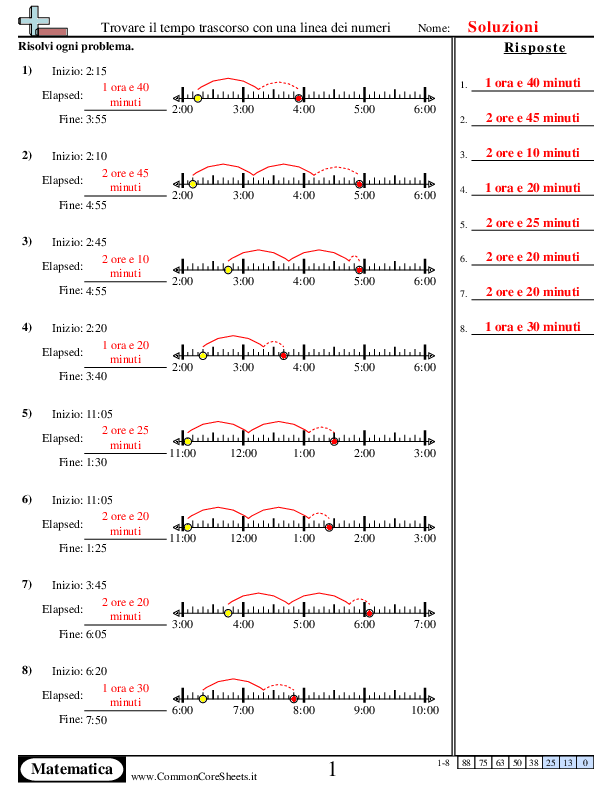  - 919 worksheet