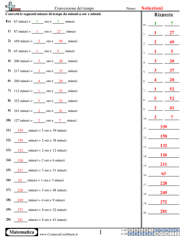  - convertire-gli-orari worksheet