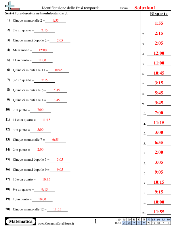  - 926 worksheet