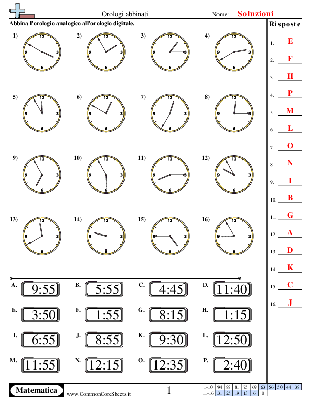  - 930 worksheet