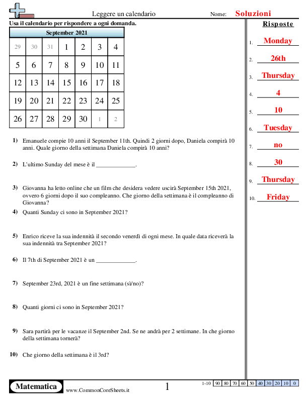  - 932 worksheet