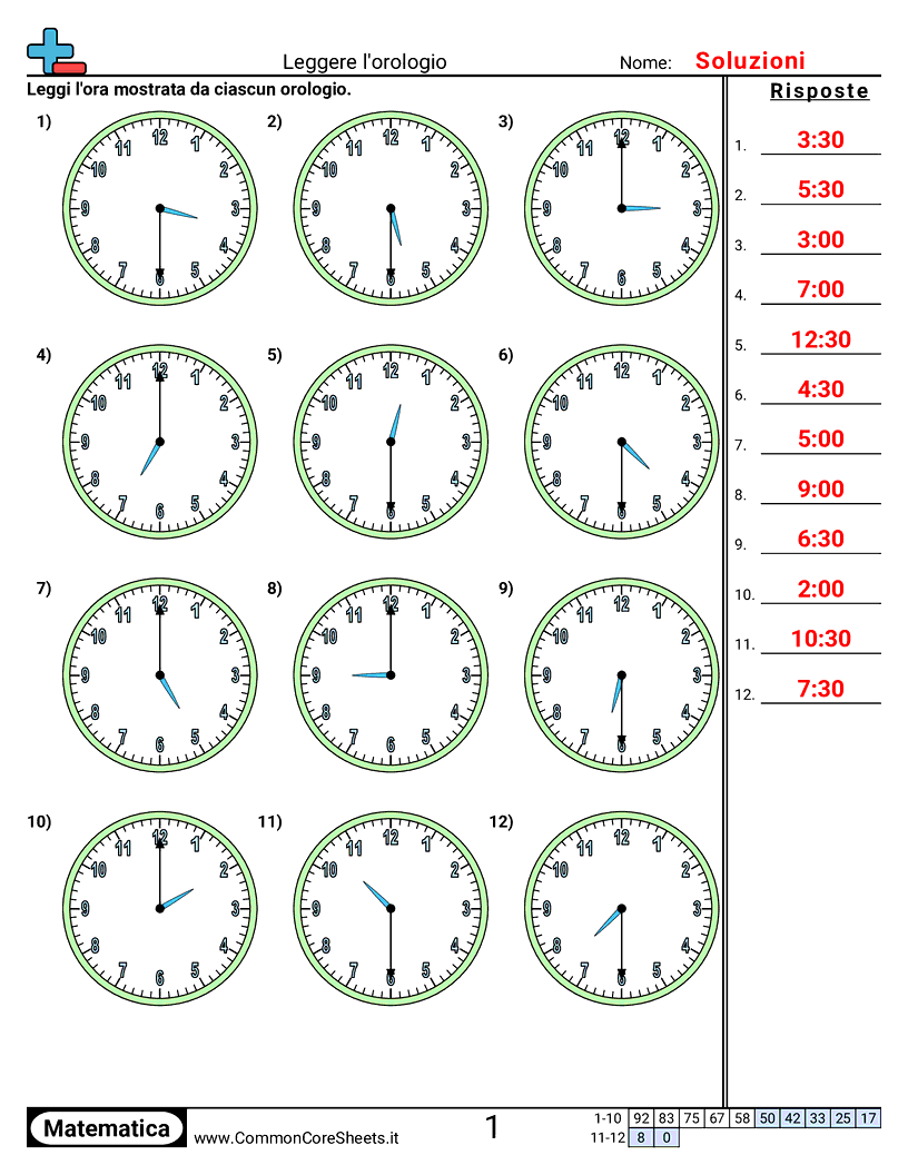 Esercizi sul Tempo - Leggere un orologio (incrementi di mezz’ora) worksheet