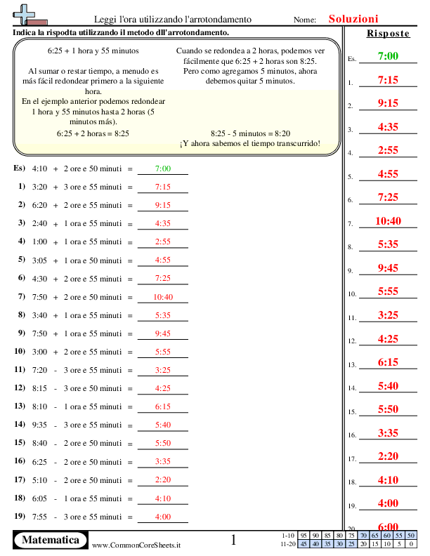  - determina-l-orario-usando-l-arrotondamento worksheet