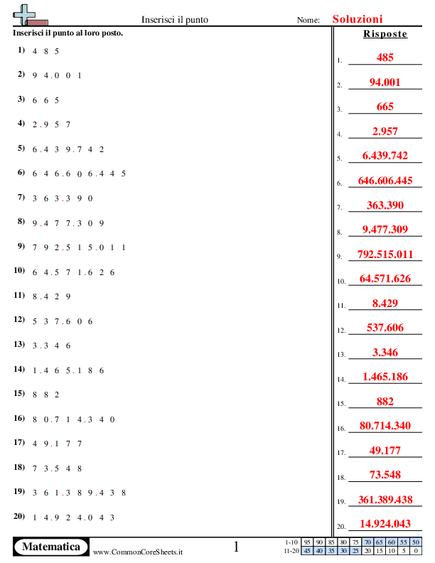  - inserisci-il-punto worksheet