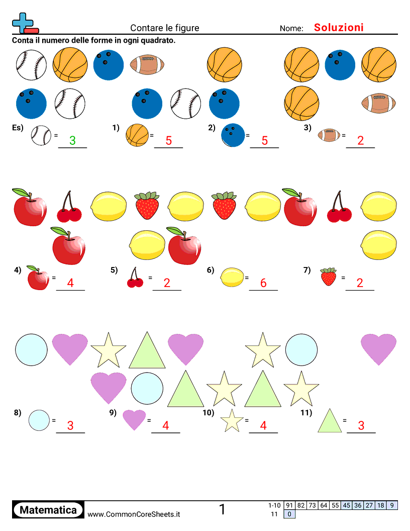 Esercizi di Conteggio - Contare figure worksheet