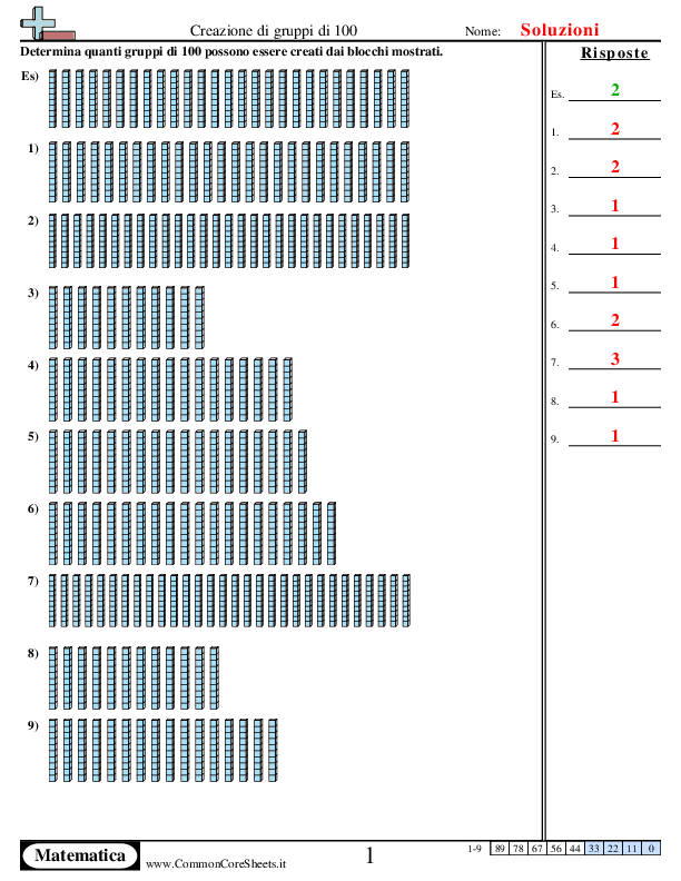  - 949 worksheet