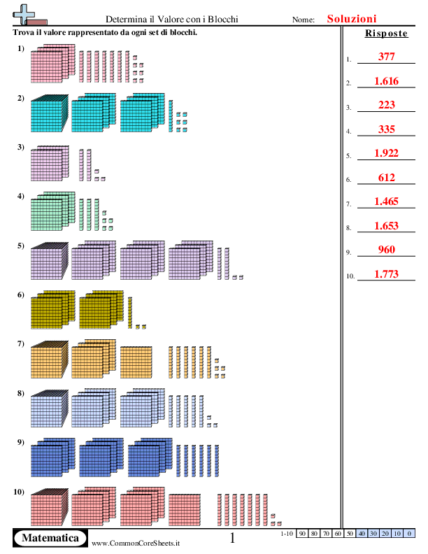  - determina-il-valore-fino-a-1000-blocchi worksheet